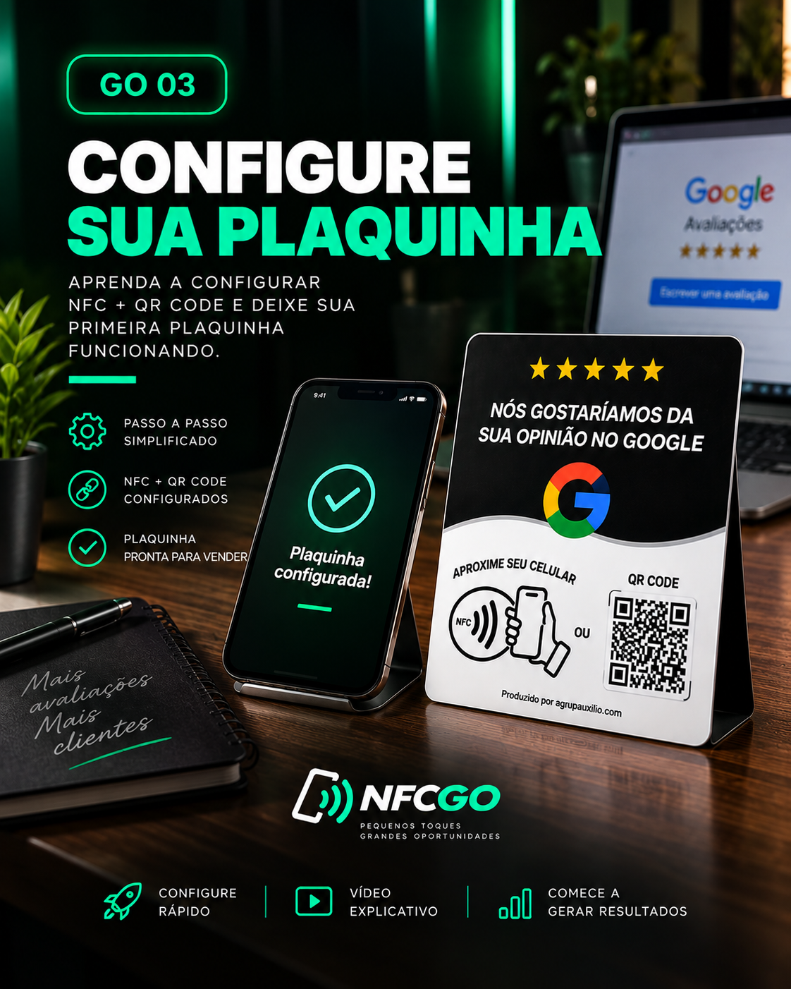 Módulo GO 03 do NFC GO