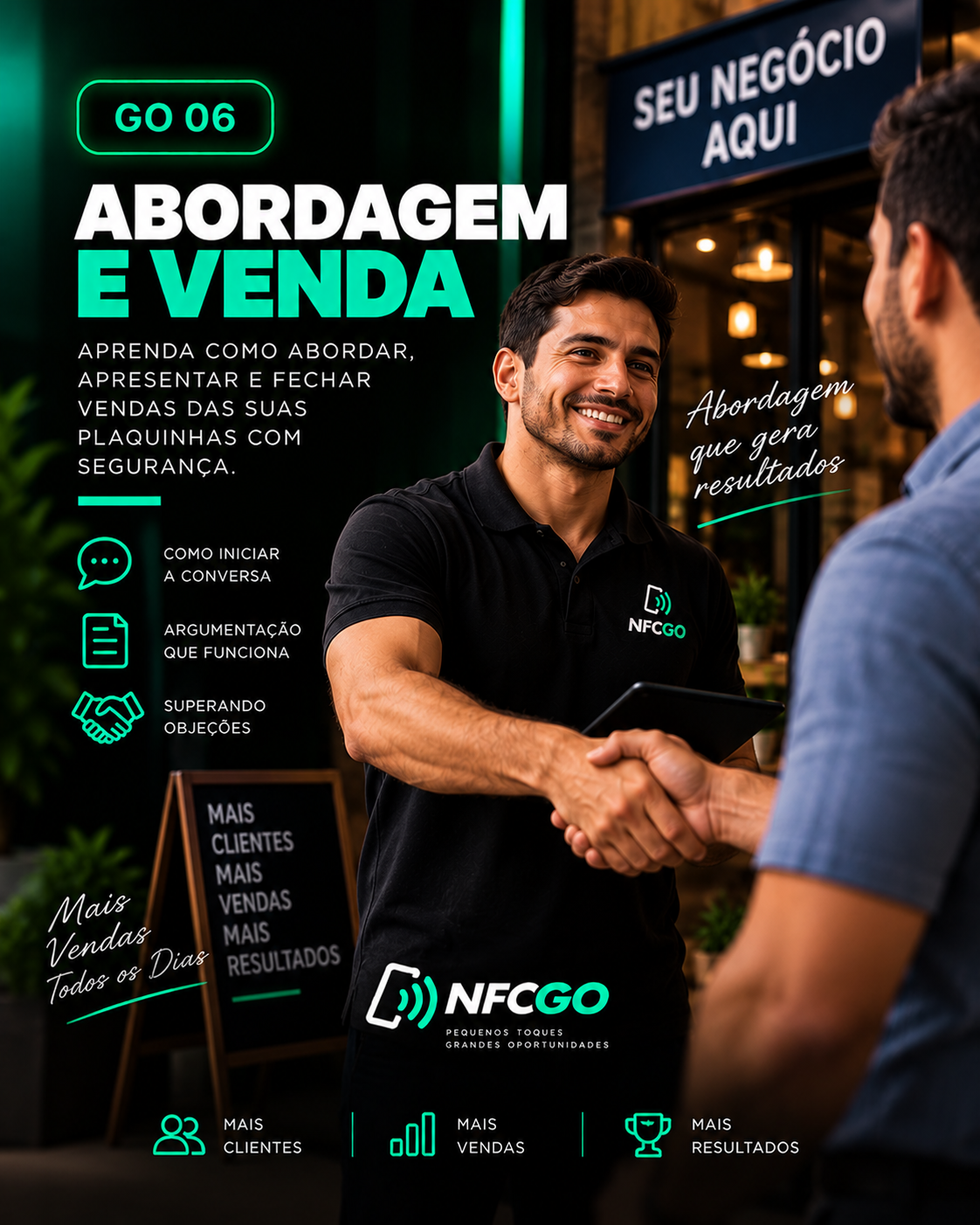 Módulo GO 06 do NFC GO