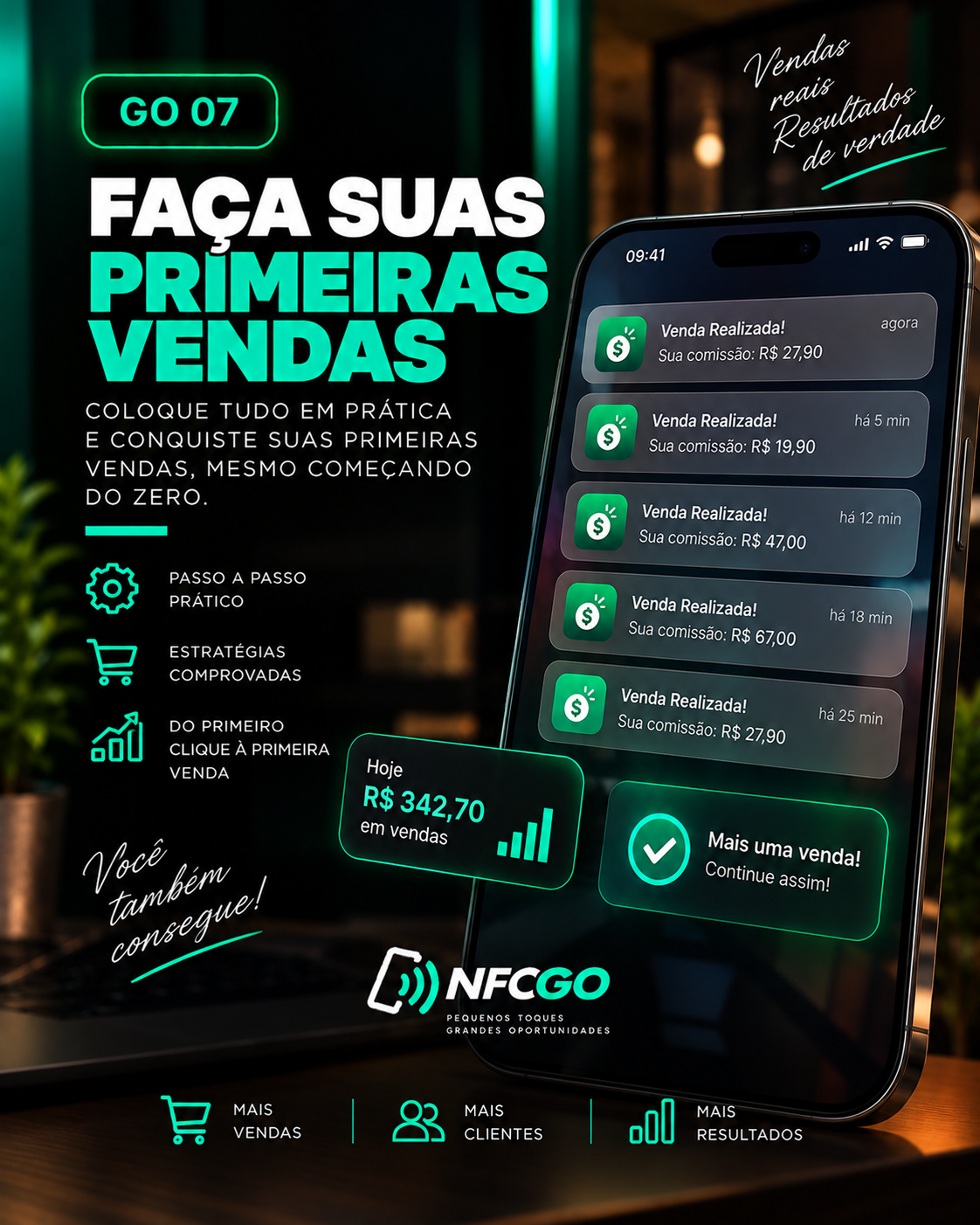 Módulo GO 07 do NFC GO